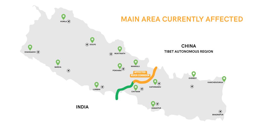 Map of Nepal showing the Bhote Koshi and Trishuli river corridor currently affected by flooding, with Kathmandu, Pokhara, Chitwan, Everest and Annapurna shown as reference points.